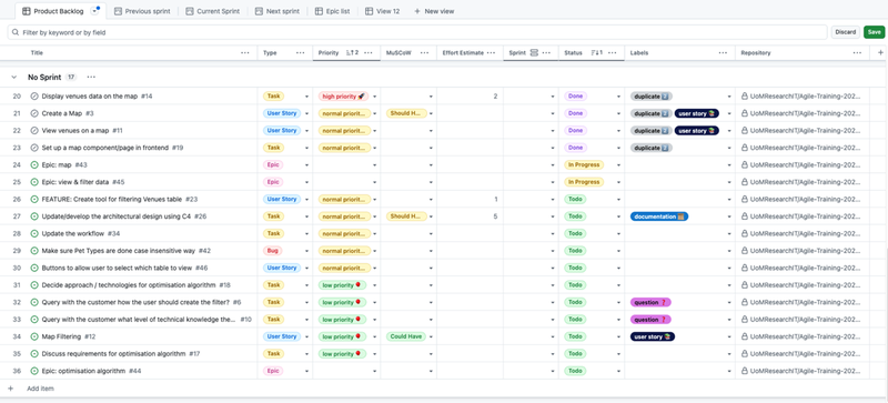 Screenshot from GitHub of the refined product backlog view
