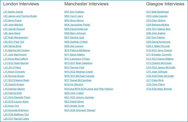 The oral history archive index showing a list of interviewees names and which city they are based in