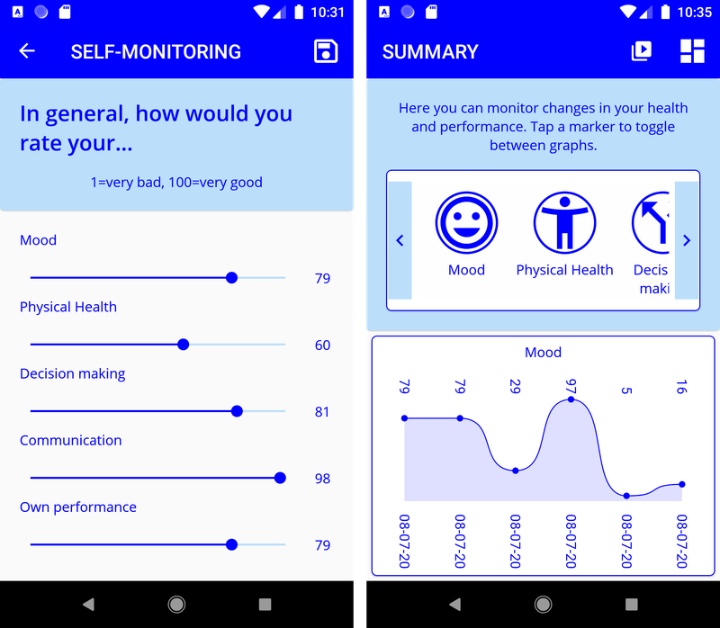 MDS Native Sliders and Micro Charts
