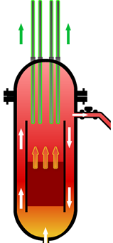 flashbit control rods