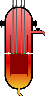 reactor core