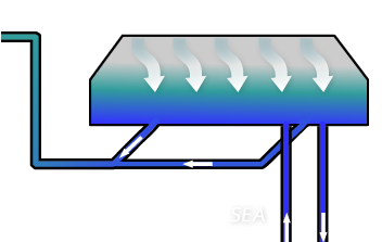 steam condenser