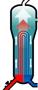 steam generator