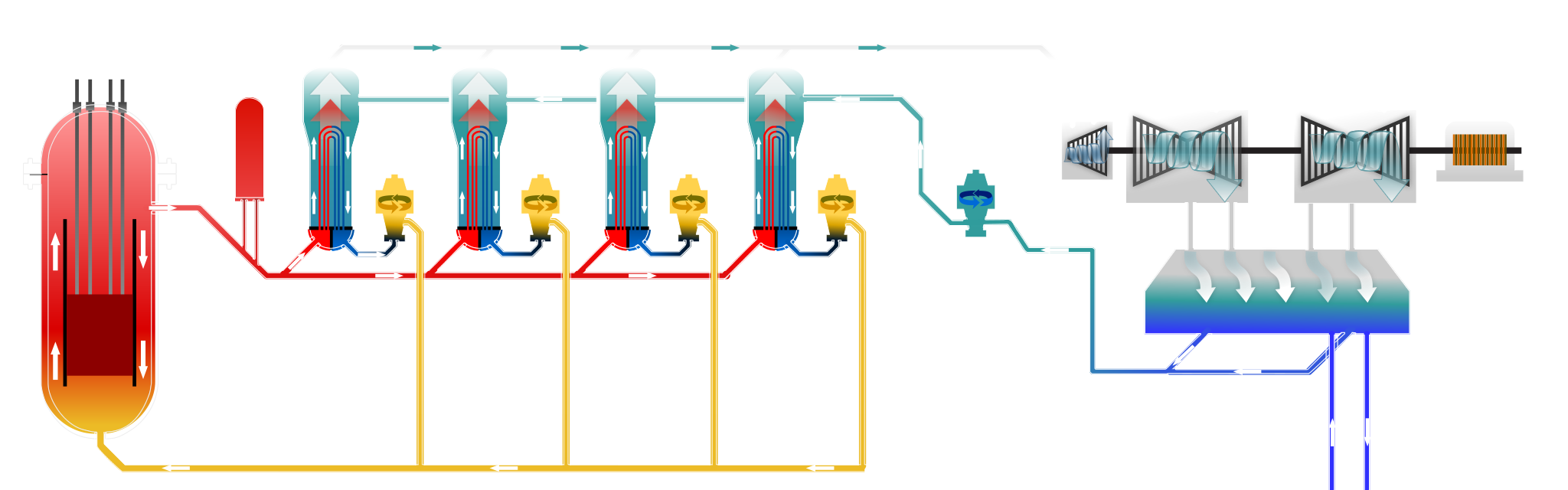 reactor 2D full diagram