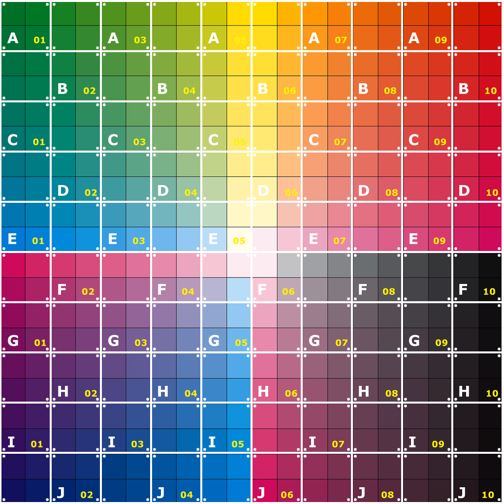 Ash uv grid